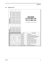 Page 13 
Model Chart
General1-3
 
5.0 
Model Chart 
Description
 
GM1200E 403-470MHz 12.5kHz 25W DB
GM1200E 403-470MHz 25kHz 25W DB
GM1200E 403-470MHz 12.5kHz 25W KD
GM1200E 403-470MHz 25kHz 25W KD
GM1200E 136-174MHz 12.5kHz 25W DB 
GM1200E 136-174MHz 25kHz 25W DB 
GM1200E 136-174MHz 12.5kHz 25W KD 
GM1200E 136-174MHz 25kHz 25W KD 
 
GM1200E 
403-470 MHz UHF
136-174 MHz VHF 
X = Indicates one of each required 
Model
 
M08RHA4CK5_N
M08RHA6CK5_N
M08RHH4CK6_N
M08RHH6CK6_N
M08KHA4CK5_N
M08KHA6CK5_N
M08KHH4CK6_N...