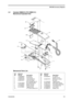 Page 31GM1200E Accessory Diagrams
Accessories3-3
2.2Handset HMN9416 (P/O HMN3141)
Mechanical Exploded View
Ref Motorola
No. Part No.Description
113-80928W01Escutcheon
215-82281R01Top Housing
375-80927W01Top Housing Pad
430-06418T01Coil Cord Cable
5Mic Cartridge (MK101)
607-80148G02Mic Gasket Bracket
715-84795P04Bottom Housing
803-10908A91Machine Screw
903-10913B37Tapping Screw
10PTT Dome Switch (S11)
Ref Motorola
No. Part No.Description
1138-84658P01PTT Button
12Speaker (LS10)
1332-80272F16Microphone Gasket...