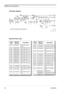 Page 34GM1200E Accessory Diagrams
3-6Accessories
Schematic Diagram
Electrical Parts Lists
Circuit
 RefMotorola 
Part No.Description
R13001805500L04RES VAR 2.2k (not 
used)
R13010660076A57RES CHIP 2.2k 5 1/8
R13020660076A43RES CHIP 560 5 1/8
R13030660076A65RES CHIP 4.7k 5 1/8
R13040660076A43RES CHIP 560 5 1/8
R13050660076B05RES CHIP 150k 5 1/8
R13060660076B13RES CHIP 330k 5 1/8
R13070660076A75RES CHIP 12k 5 1/8
R13080660076A47RES CHIP 820 5 1/8
R13090660076A51RES CHIP 1.2k 5 1/8
R13100660076A51RES CHIP 1.2k 5...