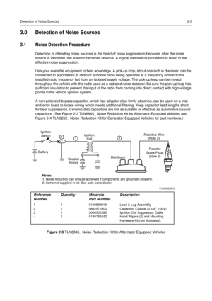 Page 29Detection of Noise Sources2-5
3.0 Detection of Noise Sources
3.1 Noise Detection Procedure
Detection of offending noise sources is the heart of noise suppression because, after the noise
source is identified, the solution becomes obvious. A logical methodical procedure is basic to the
effective noise suppression.
Use your available equipment to best advantage. A pick-up loop, about one inch in diameter, can be
connected to a portable CB radio or a mobile radio being operated at a frequency similar to...