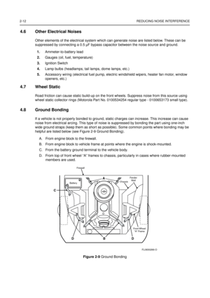 Page 362-12REDUCING NOISE INTERFERENCE
4.6 Other Electrical Noises
Other elements of the electrical system which can generate noise are listed below. These can be
suppressed by connecting a 0.5 µF bypass capacitor between the noise source and ground.
1.Ammeter-to-battery lead
2.Gauges (oil, fuel, temperature)
3.Ignition Switch
4.Lamp bulbs (headlamps, tail lamps, dome lamps, etc.)
5.Accessory wiring (electrical fuel pump, electric windshield wipers, heater fan motor, window
openers, etc.)
4.7 Wheel Static
Road...