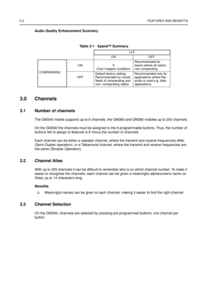 Page 202-2FEATURES AND BENEFITS
Audio Quality Enhancement Summary
3.0 Channels
3.1 Number of channels
The GM340 mobile supports up to 6 channels, the GM360 and GM380 mobiles up to 255 channels.
On the GM340 the channels must be assigned to the 6 programmable buttons. Thus, the number of
buttons left to assign to features is 6 minus the number of channels.
Each channel can be either a repeater channel, where the transmit and receive frequencies differ
(Semi-Duplex operation), or a Talkaround channel, where the...