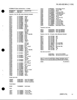 Page 28
(MMR-076) 