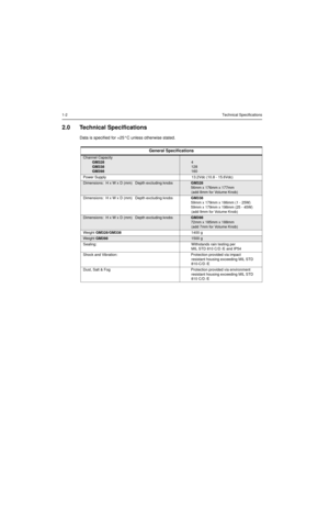 Page 1461-2Technical Specifications
2.0 Technical Specifications
Data is specified for +25°C unless otherwise stated.
General Specifications
Channel Capacity
GM328
GM338
GM398
4
128
160
Power Supply 13.2Vdc (10.8 - 15.6Vdc)
Dimensions:  H x W x D (mm)  Depth excluding knobsGM328
56mm x 176mm x 177mm
(add 8mm for Volume Knob)
Dimensions:  H x W x D (mm)  Depth excluding knobsGM338
59mm x 179mm x 186mm (1 - 25W)
59mm x 179mm x 198mm (25 - 45W)
(add 9mm for Volume Knob)
Dimensions:  H x W x D (mm)  Depth excluding...