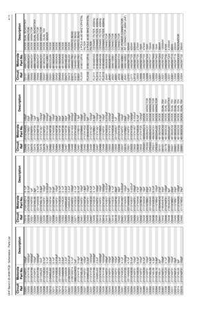 Page 479UHF Band 2 25-40W PCB / Schematics / Parts List4-11C5201
2113740F51
100pF
C5202 2113741F49 10000pF
C5203
2113741F49
10000pF
C5204 2113740F51 100pF
C5205
2113741F49
10000pF
C5206 2311049J25 10uF
C5208
2113743E20
0.1uF
C5209 2113743E20 0.1uF
C5210
2104993J02
2.2uF
C5211 2113743E20 0.1uF
C5212
2113743E05
0.018uF
C5213 2311049A09 2.2uF
C5214
2311049A09
2.2uF
C5215 2311049A09 2.2uF
C5221
2109720D01
0.01uF
C5222 2109720D14 0.1uF
C5224
0882422W23
1uF
C5225 2113741F18 510pF
C5226
2113740L03
2.4pF
C5227...