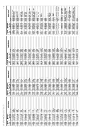 Page 515UHF 25-40W PCB / Schematics / Parts List4-11C4062 2113743E20 0.1uFC4064
2113743E20
0.1uF
C4065 2113740F51 100pF
C4067
2113741F37
3300pF
C4068 2113740F51 100pF
C4069
2113741F49
10nF
C4201 2113740F51 100pF
C4202
2113741F49
10nF
C4203 2113741F49 10nF
C4204
2113740F51
100pF
C4205 2113741F49 10nF
C4206
2311049J25
10uF
C4208 2113743E20 0.1uF
C4209
2113743E20
0.1uF
C4210 2104993J02 2.2uF
C4211
2113743E20
0.1uF
C4213 2311049A09 2.2uF
C4214
2311049A09
2.2uF
C4215 2311049A09 2.2uF
C4217
2113741F49
10nF
C4221...