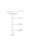 Page 683-12 Controlhead GM398 Troubleshooting Flow Chart
3.6 Display Backlight 
U0871 Pin 24
is toggling ?
Base of Q0963
> 0.7V ?
Collector of
Q0963
>5V & < 11V
 ?
Check / Replace
Q0961 / R0975 / R0977
YES
YES
YES
NO
NO
NO
Check / Replace
Q0963 / U0941 / R0961
R0963 / R0969 / R0971
Check for shortage 
U0871
Check / Replace
R0965 / C0963 / R0967
Power Up Alert Tone is audible, volume knob does operate,
display is on but no display backlight. 