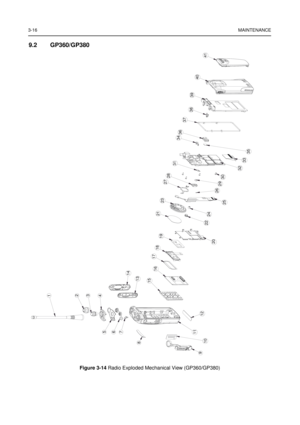 Page 303-16MAINTENANCE
9.2 GP360/GP380
Figure 3-14Radio Exploded Mechanical View (GP360/GP380)
8
9
10
11
12
13
14
15
16
17
18
19
20
21
22
23
24
25
27
26
28
29
30
3132
33
34
35
36
37
39
40
41
756
2
3
41
38 