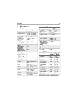 Page 109Specifications6B-32.0 SpecificationsGeneralTransmitter
ReceiverAll specifications are subject to change without notice.VHFFrequency:136-174 MHz
Channel Capacity: GP328 : 4/16 Channels
GP338 : 128 ChannelsPower Supply:7.5 Volts±20%
Dimensions
with Standard
High Capacity
NiMH Battery:
with Ultra High
Capacity NiMH Bat-
tery:137mm x 57.5mm x
37.5mm
137mm x 57.5mm x
40mmWeight:
with Standard
High Capacity
NiMH Battery:
with Ultra High
Capacity NiMH Bat-
tery:420 g
500 g
Average Battery
Life @ (5-5-90 Duty...