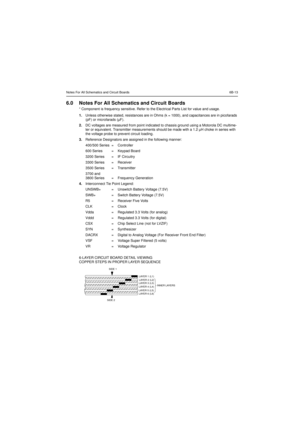 Page 119Notes For All Schematics and Circuit Boards 6B-136.0 Notes For All Schematics and Circuit Boards* Component is frequency sensitive. Refer to the Electrical Parts List for value and usage.
1.Unless otherwise stated, resistances are in Ohms (k = 1000), and capacitances are in picofarads
(pF) or microfarads (µF).
2.DC voltages are measured from point indicated to chassis ground using a Motorola DC multime-
ter or equivalent. Transmitter measurements should be made with a 1.2 µH choke in series with
the...