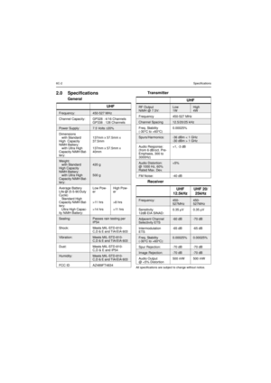 Page 1546C-2Specifications2.0 SpecificationsGeneralTransmitter
ReceiverAll specifications are subject to change without notice.UHFFrequency:450-527 MHz
Channel Capacity: GP328 : 4/16 Channels
GP338 : 128 ChannelsPower Supply:7.5 Volts±20%
Dimensions
with Standard
High Capacity
NiMH Battery:
with Ultra High
Capacity NiMH Bat-
tery:137mm x 57.5mm x
37.5mm
137mm x 57.5mm x
40mmWeight:
with Standard
High Capacity
NiMH Battery:
with Ultra High
Capacity NiMH Bat-
tery:420 g
500 g
Average Battery
Life @ (5-5-90 Duty...