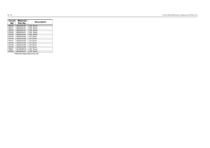 Page 1766C-24Circuit Board/Schematic Diagrams and Parts List
* Motorola Depot Servicing only
VR440
4802245J51
6.8V Zener
VR441 4802245J51 6.8V Zener
VR442
4802245J51
6.8V Zener
VR443 4802245J51 6.8V Zener
VR444
4802245J51
6.8V Zener
VR445 4802245J53 10V Zener
VR446
4802245J53
10V Zener
VR447 4802245J53 10V Zener
VR448
4802245J53
10V Zener
VR449 4802245J53 10V Zener
VR450
4802245J53
10V Zener
VR501 4813830A18 6.8V Zener
VR506
4802245J51
6.8V Zener
Circuit
RefMotorola
Part No.Description
 http://www.myradio168.name 