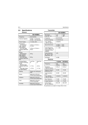 Page 1966D-2Specifications2.0 SpecificationsGeneralTransmitter
ReceiverAll specifications are subject to change without notice.330-400MHzFrequency:330-400 MHz
Channel Capacity: GP328 : 16 Channels
GP338 : 128 ChannelsPower Supply:7.5 Volts±20%
Dimensions
with Standard
High Capacity
NiMH Battery:
with Ultra High
Capacity NiMH Bat-
tery:137mm x 57.5mm x
37.5mm
137mm x 57.5mm x
40mmWeight:
with Standard
High Capacity
NiMH Battery:
with Ultra High
Capacity NiMH Bat-
tery:420 g
500 g
Average Battery
Life @ (5-5-90...