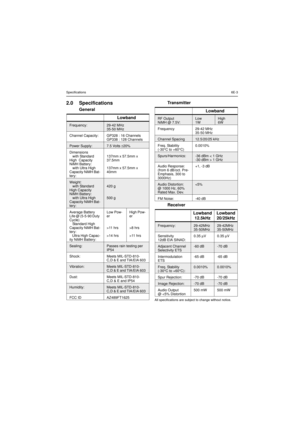 Page 239Specifications6E-32.0 SpecificationsGeneralTransmitter
ReceiverAll specifications are subject to change without notice.LowbandFrequency:29-42 MHz
35-50 MHz
Channel Capacity: GP328 : 16 Channels
GP338 : 128 ChannelsPower Supply:7.5 Volts±20%
Dimensions
with Standard
High Capacity
NiMH Battery:
with Ultra High
Capacity NiMH Bat-
tery:137mm x 57.5mm x
37.5mm
137mm x 57.5mm x
40mmWeight:
with Standard
High Capacity
NiMH Battery:
with Ultra High
Capacity NiMH Bat-
tery:420 g
500 g
Average Battery
Life @...