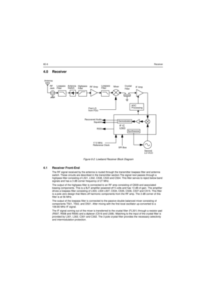 Page 2426E-6Receiver4.0 Receiver4.1 Receiver Front-EndThe RF signal received by the antenna is routed through the transmitter lowpass filter and antenna
switch. These circuits are described in the transmitter section.The signal next passes through a
highpass filter consisting of L501, L502, C538, C533 and C504. This filter serves to reject below band
signals and has a 3 dB corner frequency of 27 MHz.
The output of the highpass filter is connected to an RF amp consisting of Q509 and associated
biasing components....