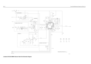 Page 2546E-18Circuit Board/Schematic Diagrams and Parts List
1KHz  0.86v p-p
RECEIVE -47dBm SIGNAL AT 35.04MHz WITH 1K TONE.
RF MEASUREMENTS MADE WITH BOONTON 92 MILLIVOLTMETER.
17 MHz on Low Band 17 MHz  0.6v p-p 0.5 - 2.7 vdc 1.8 vdc 2.5 Vdc3 Vdc
219.3 MHz -29.5 dBm- 36 dBm1.5 Vdc
5 Vdc RXFor 