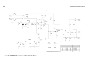 Page 2566E-20Circuit Board/Schematic Diagrams and Parts List
2462587T19    220 nH
RX VCO
0.15 Vdc RX
3.25 Vdc TX
3.23 Vdc RX
2113743N32    18 pF Part Number
C215 2113740L40                82 pF   2113740L38    68 pF VCO TOP-14dBm RX
-12dBm TX
VCO BOTTOM+6 dBm
C202
2113743N42               47 pF+4dBm TX
-22dBm  RX 2.9 Vdc 4.45 Vdc RX0 Vdc TX
4.56 Vdc
4.52 Vdc TX0 Vdc RX
+4dBm RX
-16dBm TX
L207 2405452C63   1.35 uH +11 dBm RX
-7 dBm Tx
+7 dBm TX
+15.25 dBm RX
L208
2462587T19    220 nH
2405452C27              4.8...