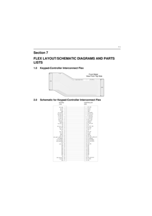 Page 2677-1Section 7
FLEX LAYOUT/SCHEMATIC DIAGRAMS AND PARTS
LISTS1.0 Keypad-Controller Interconnect Flex
2.0 Schematic for Keypad-Controller Interconnect Flex98CJ200
40J100
40Front Metal
View From Top SideKEYPAD
J100EXT_MIC
VS_CS
SW_B+
Vddd
VS_AUDSEL
Det_Aud_Snd
Rx_Aud_Rtn
Tx_Aud_Snd
Tx_Aud_Rtn
Flat_Tx_Rtn
Opt_Bd_En
Rdy/Req
Rx_Aud_Snd
ON
INT_EXT_Vdd
Key_Row
Key_Col
PTT
KEY_INT
VS_INT
RESET
LED_EN
OFF_BATT_DATA_OUT
VS_GAINSEL
SrD_Rtn (MISO)
SrD_Snd (DATA)
R_W
LCD_SEL
DB0
DB1
DB2
DB3
DB4
DB5
DB6
DB7
A0
SCK_Snd...