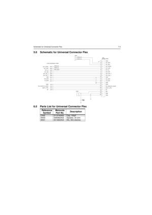 Page 269Schematic for Universal Connector Flex7-35.0 Schematic for Universal Connector Flex
6.0 Parts List for Universal Connector FlexReference
SymbolMotorola
Part No.DescriptionC4022113740A55Cap, 100pF
M400 5085962A02 Speaker, 20 ohmM4015013920A04Mic, Mini electrec13 PIN UNIVERSAL CONN
EXT_SPKR+
EXT_SPK-
OPT_B+
EXT_MIC
OPT_SEL_2
OPT_SEL_1
GND
RX_DATA
TX_DATAJ404
J405
J406
J407
J408
J409
J410
J411
J412SPKR_20
SPKR_20
OPT_B+30
RSSI
RX_AUDIO/TX_AUDIO
BOOT_CTRL
NCJ413
J414
J415
J416
1
2
C402
100pF M401GND...