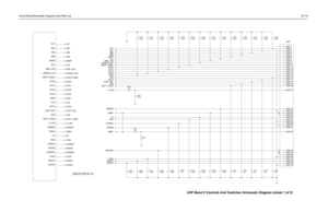 Page 145Circuit Board/Schematic Diagrams and Parts List5C-19
ZMY0130797-O
Vdda
16.8MHz 5V BATT_CODE CLK
CSX
DACRX DATA
DEMOD EMER
GREEN_LED
LI_ION
LOCK LVZIF_SEL MECH_SWB+
MODIN PTT
RED_LED
RESET RSSI RTA0
RTA1
RTA2
RTA3 SB1
SB2
SB3
SWB+
UNSWB+ VOL
VOL
Vdda LVZIF_SEL MECH_SWB+
MODINPTT
RED_LED
RESETRSSI RTA0
RTA1
RTA2
RTA3SB1
SB2
SB3
SWB+
UNSWB+16.8MHz5V BATT_CODECLK
CSX
DACRXDATA
DEMODEMER
GREEN_LED
LI_ION
LOCKDATA
LVZIF_SELCLKPTT
LI_IONCSX RTA1 RTA0 MECH_SWB+GREEN_LEDRED_LEDVOL EMERSB3 SB2
RTA3
BATT_CODERTA2...