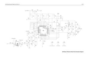 Page 149Circuit Board/Schematic Diagrams and Parts List5C-23
TESTDVAG
VAG_REF VPP RED_VCC
RED_VSS
ROSE_VCC
ROSE_VSS RSSI_FLT RSSI_OUT
TESTA
IOUT
LIM
MIX_BYP
MIX_INMLPD_CR
PHASE_LOCK
PREAMP_OUT
PRE_AGC
PRE_IN
EMIT EXTBS
FREF
GND
GOLD_VCCGOLD_VSS GREEN_VCC
GREEN_VSS
C4M
C4P
CEX
CLK
COL DATA
DEMOD_HF
DEMOD_OUT
BROWN_VCCBRP_OFF
C1M
C1P
C2M
C2P
C3M
C3P
AFC
BASE
BLUE_VCC BLUE_VSS
U301
32D83
16
15 24
21
20
14 19
18
13 17 22 23
32
25 30
29 31
26 36
28
27 33 34 35
42
46
47
48 41
43 37
40 39 38
45 44
8
9 3 1
2
5 4
116...