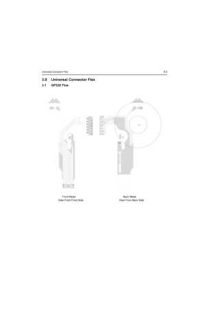 Page 201Universal Connector Flex6-3
3.0 Universal Connector Flex
3.1 GP328 Plus
Back Metal
View From Back Side
J404
J405J406
J407J408
J409J410
J411J412
J413J414
J415J416
M401
1
20
P403
Front Metal
View From Front Side
1 2
M400
C402 