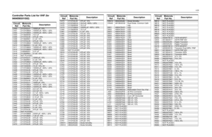 Page 534-29
Controller Parts List for VHF 
(for 
8404056G01/G02)
Circuit  
Ref
Motorola 
Part No.
Description
C400
2113743L41
10000 pF, 10%
C401
2113743M24
100000 pF, +80% / -20%
C402
2113743M24
100000 pF, +80% / -20%
C403
2113928D08
10.0 uF
C405
2113743L09
470 pF, 10%
C406
2113928N01
0.1uF, 10%
C408
2113743L09
470 pF, 10%
C409
2113743M24
100000 pF, +80% / -20%
C410
2113928N01
0.1uF, 10%
C411
2113743M24
100000 pF, +80% / -20%
C414
2113743M24
100000 pF, +80% / -20%
C415
2185895Z01
0.01 uF
C416
2113928N01
0.1uF,...