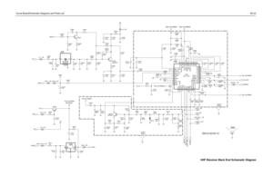 Page 79Circuit Board/Schematic Diagrams and Parts List5A-23
ZMY0130787-O
R3206
100K
100R3208R3209
1K C3208
NU
39KR3207Q3201
RSSI
Y3200
XTAL
NU C3201
1
GND
GND1 2
4
GND2
5
GND3
3
OUT 6
IN
2.2KR3211
L3201
NUNU C3202 L3200
1uH 16pFC3200
IF
IF_1_ZIF
RSSI_2_ZIFRSSI
R3213
2.2K RSSI_1_ZIF
1uF C3209
RSSI
VSF
VSF_3_ZIF
C3214 R3225
0.1uF 1K  Q32025V
5V(SOURCE) Vdd_FILTERED
5V
5V_3_ZIF
SWB_PLUS_3_ZIF
SWB+
22 R3214
C3212
1uF
10pFC3215
4.7uF C3213Vdda_3_ZIF LP2980
2
GND
NC4 3
ON_OFF* 1
VIN5
VOUT U3201
Vdda
4.7uF C3211R3218...