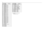 Page 564-32
Note: E401 through E409 are NOT PLACED in 
8404056G01
* Motorola Depot Servicing only
R455
NOT PLACED
R456
0662057M01
0 , 5%
R457
0662057M98
10 k, 5%
R460
0662057M90
4700 , 5%
R461
0662057M56
180 , 5%
R462
0662057M98
10 k, 5%
R463
0662057M61
300 , 5%
R471
0662057N06
20 k, 5%
R472
0662057N12
36 k, 5%
R473
0662057M26
10 , 5%
R475
0662057M01
0 , 5%
R476
0662057N08
24 k, 5%
R477
0662057M74
1000 , 5%
R478
0662057M98
10 k, 5%
R481
0662057N08
24 k, 5%
R492
0662057M01
0 , 5%
R498
0662057M98
10 k, 5%
R499...