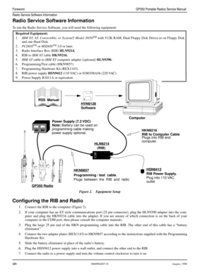 Page 17xiv6880904Z07-O August, 1996
ForewordGP350 Portable Radios Service Manual
Radio Service Software Information
Radio Service Software Information
To 
run the Radio Service Software, you will need the following equipment:
Figure 2. Equipment Setup
Conﬁguring the RIB and Radio
1. Connect the RIB to the computer (Figure 2).
2. If your computer has an XT style communications port (25 pin connector), plug the HLN9390 adapter into the com-
puter and plug the HKN9216 cable into the adapter. If you are unsure of...