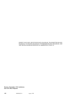 Page 314-86880904Z07-OAugust, 1996Receiver, Transmitter, VCO, Synthesizer, 
and AFIC Block DiagramsINSERT PAGE SIZE, RECEIVER BLOCK DIAGRAM, TRANSMITTER BLOCK
DIAGRAM, VCO BLOCK DIAGRAM, SYNTHESIZER BLOCK DIIAGRAM, AND
AFIC BLOCK DIAGRAM FOR MANUAL 6880902Z30-D, PAGE 2-8 