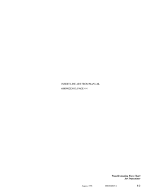 Page 34August, 19966880904Z07-O 5-3Troubleshooting Flow Chart
for TransmitterINSERT LINE ART FROM MANUAL
6880902Z30-D, PAGE 4-4 