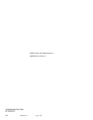 Page 355-46880904Z07-OAugust, 1996Troubleshooting Flow Chart
for SynthesizerINSERT LINE ART FROM MANUAL
6880902Z30-D, PAGE 4-5 