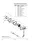 Page 55 
6-18 
6880904Z07-O August, 1996
 1
2
 34
 5
68
9  
11
10  7 12 13 14
 15  16  17 18  19  20 21
22
Parts List: HMN9041A Remote Speaker/Microphone
REFERENCE 
SYMBOLMOTOROLA
PART NO. DESCRIPTION QTY
1 0105953N42 Front housing, items 1 thru 5 1
2 3305259Q01 Nameplate, Motorola 1
3 4505182Q01 Lever, PTT 1
4 3501152J01 Grille, cloth 1
5 1105461R01 Adhesive 1
6 0180492E01 Acc. Conn. Cable Assembly 1
7 0180703Y67 PCB: includes electrical parts 1
8 3905834K06 Switch: dome, PTT (S1) 1
9 3205231Q01 Seal, dome 1...