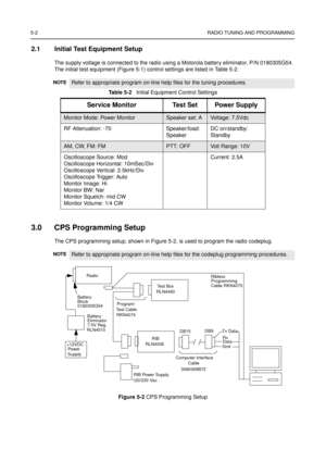 Page 405-2RADIO TUNING AND PROGRAMMING
2.1 Initial Test Equipment Setup
The supply voltage is connected to the radio using a Motorola battery eliminator, P/N 0180305G54.
The initial test equipment (Figure 5-1) control settings are listed in Table 5-2.
Ta b l e 5 - 2Initial Equipment Control Settings
3.0 CPS Programming Setup
The CPS programming setup, shown in Figure 5-2, is used to program the radio codeplug.
Figure 5-2CPS Programming Setup
NOTERefer to appropriate program on-line help files for the tuning...