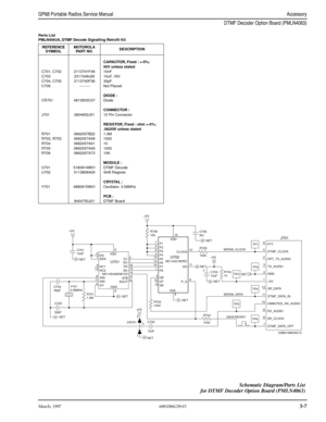 Page 39 
March, 19976881086C09-O
 
3-7
 
GP68 Portable Radios Service ManualAccessory 
DTMF Decoder Option Board (PMLN4063)
 
Parts List
PMLN4063A, DTMF Decode Signalling Retroﬁt Kit
REFERENCE
SYMBOLMOTOROLA
PART NO.DESCRIPTION
CAPACITOR, Fixed : +-5%;
50V unless stated 
C701, C7022113741F4910nF
C7032311049J2610uF, 16V
C704, C7052113740F3830pF
C706 --------- Not Placed 
DIODE : 
CR7014813833C07Diode 
CONNECTOR : 
J7012804652J0112 Pin Connector 
RESISTOR, Fixed : ohm +-5%;
.0625W unless stated...