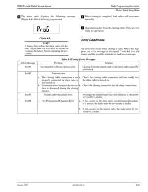 Page 43 
March, 19976881086C09-O
 
4-3
 
GP68 Portable Radios Service ManualRadio Programming Information 
Option Board Setup Mode
 
The slave radio displays the following message
(Figure 4-4) while it is being programmed.
NOTE
 
If battery level is low, the slave radio will dis-
play , and you will need to replace or
recharge the battery before repeating the pro- 
cedure.When cloning is completed, both radios will reset auto-
matically.
Disconnect radios from the cloning cable. They are now
ready for...