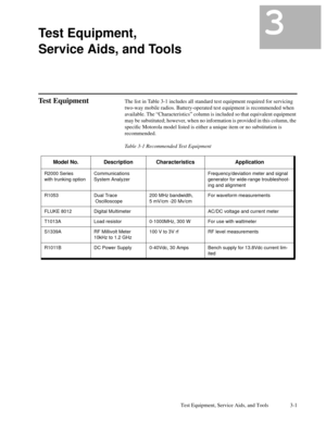 Page 22Test Equipment, Service Aids, and Tools 3-1
3Test Equipment,
Service Aids, and Tools
3
Test EquipmentThe list in Table 3-1 includes all standard test equipment required for servicing
two-way mobile radios. Battery-operated test equipment is recommended when
available. The ÒCharacteristicsÓ column is included so that equivalent equipment
may be substituted; however, when no information is provided in this column, the
speciÞc Motorola model listed is either a unique item or no substitution is
recommended....