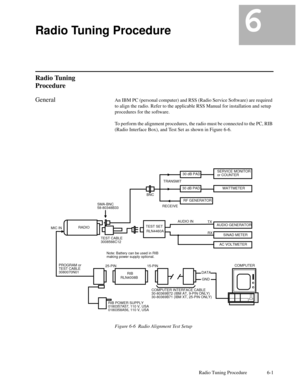 Page 32Radio Tuning Procedure 6-1
6Radio Tuning Procedure6
Radio Tuning
Procedure
GeneralAn IBM PC (personal computer) and RSS (Radio Service Software) are required
to align the radio. Refer to the applicable RSS Manual for installation and setup
procedures for the software.
To perform the alignment procedures, the radio must be connected to the PC, RIB
(Radio Interface Box), and Test Set as shown in Figure 6-6.
Figure 6-6  Radio Alignment Test Setup
BNC
RIB
RIB POWER SUPPLYCOMPUTER INTERFACE CABLEDATA...