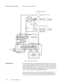 Page 537-18 Theory of Operation
Receive Audio CircuitsRefer to the following sections.
Figure 7-5 Receive Audio Paths
Squelch DetectThe radioÕs RF circuits are constantly producing an output at the discriminator
(U5201-28). This signal (DET AUDIO) is routed to the ASFICÕs squelch detect
circuitry input SQ IN (U0201-H7). All of the squelch detect circuitry is contained
within the ASFIC. Therefore from a userÕs point of view, DET AUDIO enters the
ASFIC, and the ASFIC produces two CMOS logic outputs based on the...