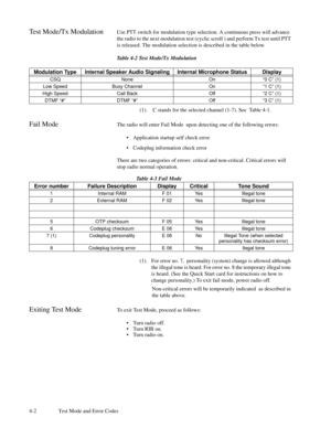 Page 274-2 Test Mode and Error Codes
Test Mode/Tx ModulationUse PTT switch for modulation type selection. A continuous press will advance
the radio to the next modulation test (cyclic scroll ) and perform Tx test until PTT
is released. The modulation selection is described in the table below.
Table 4-2 Test Mode/Tx Modulation
(1).  C stands for the selected channel (1-7). See  Table 4-1.
Fail ModeThe radio will enter Fail Mode  upon detecting one of the following errors:
¥ Application startup self check error
¥...