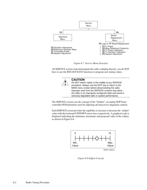 Page 336-2 Radio Tuning ProcedureFigure 6-7  Service Menu Structure
All SERVICE screens read and program the radio codeplug directly; you do NOT
have to use the RSS GET/SAVE functions to program new tuning values.
The SERVICE screens use the concept of the ÒSoftpotÓ, an analog SOFTware
controlled POTentiometer used for adjusting all transceiver alignment controls.
Each SERVICE screen provides the capability to increase or decrease the ÔsoftpotÕ
value with the keyboard UP/DOWN arrow keys respectively. A...