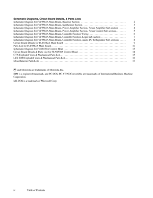 Page 7iv Table of Contents
Schematic Diagrams, Circuit Board Details, & Parts Lists
Schematic Diagram for FLF5582A Main Board, Receiver Section  . . . . . . . . . . . . . . . . . . . . . . . . . . . . . . . . . . . . 2
Schematic Diagram for FLF5582A Main Board, Synthesizer Section . . . . . . . . . . . . . . . . . . . . . . . . . . . . . . . . . . . 3
Schematic Diagram for FLF5582A Main Board, Power Amplifier Section, Power Amplifier Sub-section . . . . . . 4
Schematic Diagram for FLF5582A Main Board, Power...