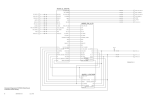 Page 716 68P02945C70-O   June 1996
FLT_A+_8
Schematic Diagram for FLF5582A Main Board, 