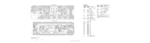 Page 79 
14 
68P02945C70-O June 1996
Circuit Board Details & Parts List for 
FLN8530A Control Head
parts listsFLN8530A Control Head BoardREFERENCE         MOTOROLA             DESCRIPTION   SYMBOL                PART NO. 
capacitors: mF,  ±5% 50V, unless other-
wise specified
C901-902 2113741F17 470
C934 2113743K15 ceramic 0.100
C935 2113741F49 10000pF
C941 2113743K15 ceramic 0 .100
C942 2311049J23 tantalum 10 10% 7V
C970 2311049A09 tantalum 2.2 10% 20V
diodes: (See Note 1)
CR925 4813833C02 dual 70V common...