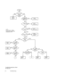 Page 59 
8-2 Troubleshooting
Start
Is K9.1 at  Is AUDIO_DET
Check
Check RX_INJ -50dBmCheck
Check
Check
Check LO_INJ0dBmCheck
Check IF-35dBm
Is 