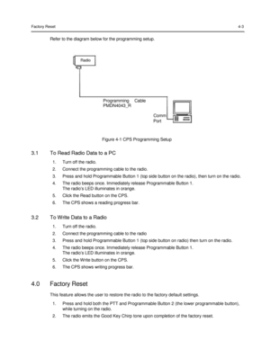 Page 45 
 
 
 
 
Factory Reset 4-3 
 
Refer to the diagram below for the programming setup.  
 
 
 
Radio  
 
 
 
 
 
 
 
Programming  Cable  
PMDN4043_R  
 
Comm  
Port  
 
 
Figure 4-1 CPS Programming Setup  
 
3.1 To Read Radio Data to a PC 
1. Turn off the radio. 
2. Connect the programming cable to the radio. 
3. Press and hold Programmable Button 1 (top side button on the radio), then turn on the radio. 
4. The radio beeps once. Immediately release Programmable Button 1. 
The radio‟s LED illuminates in...