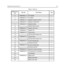 Page 29 
 
 
 
 
Mechanical View and Parts List 
 
 
Reference 
No 
 
 
 
 
2-13 
 
Table 2-1 Parts List 
 
Part No Part Name Qty  
6 PMDN4007_R PTT Rubber 1 
7 PMDN4010_R PTT Bezel 1 
8 PMDN4011_R Speaker & Cable (non-EPP) 1 
PMDN4067_R Speaker & Cable (EPP) 1 
9 PMDN4012_R Speaker Bracket 1 
10 Speaker Bracket Screw 1 
11 PMDN4013_R Speaker Poron Pad 1 
12 PMDN4046_R Speaker Felt 1 
13 PMDN4014_R Volume Knob 1 
14 Volume Knob D-Clip (D: 6.0) 1 
15 PMDN4015_R Channel Knob 1 
16 Channel Knob D-Clip (D: 3.5) 1...