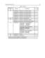 Page 31 
 
 
 
 
Mechanical View and Parts List 
 
 
Reference 
No 
 
 
 
 
2-15 
 
Table 2-1 Parts List 
 
Part No Part Name Qty  
48 PMAD4050_R Mag One™ 136-150MHz Antenna 1 
PMAD4051_R Mag One™ 150-174MHz Antenna 1 
PMAE4019_R Mag One™ 403-425MHz Antenna 1 
PMAE4020_R Mag One™ 450-470MHz Antenna 1 
PMAE4028_R Mag One™ 490-512MHz Antenna 1 
49 PMLN4743_ Mag One™ Spring Belt Clip 1 
50 PMNN4071_R Mag One™ NiMH Battery 1200mAH 1 
PMNN4071_RC Mag One™ NiMH Battery (Chinese Label) 1 
51 PMDN4058_R PCB-Chassis...