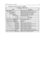 Page 55 
 
 
 
 
UHF Band 2 Information (450 - 470MHz) 6-7 
 
7.0 UHF Band 2 Information (450 - 470MHz) 
A8 450-470 MHz UHF 
Model Description 
LAH84RCC8AA4AN A8 450-470 MHz, 4W, 12.5/25K-16CH 
Option STDCHG0027AE Standard Mid-Rate Charger 120V US Plug 60Hz 
Option Q665AG Mid-Rate Charger 230V EURO Plug 50Hz 
Option Q312BD Mid-Rate Charger Base Only - Argentina 
Option Q91AB Mid-Rate Charger 240V UK Plug 50Hz 
Option H951FF Delete Standard Charger 
Item Description 
X    X    X    X    X    X   PMUE2384AAL   A8...